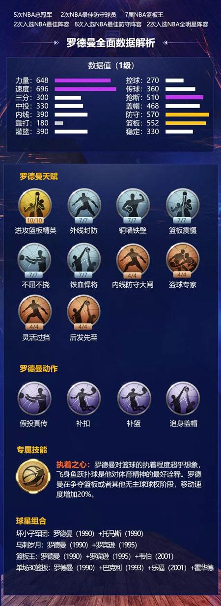 挥的重要保