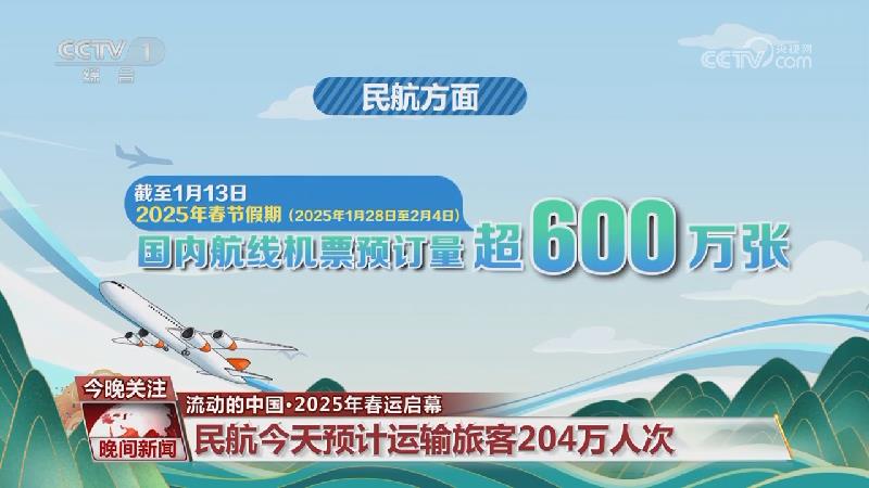 超联赛中