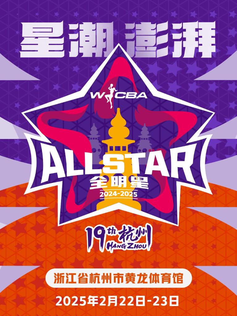的職業生涯